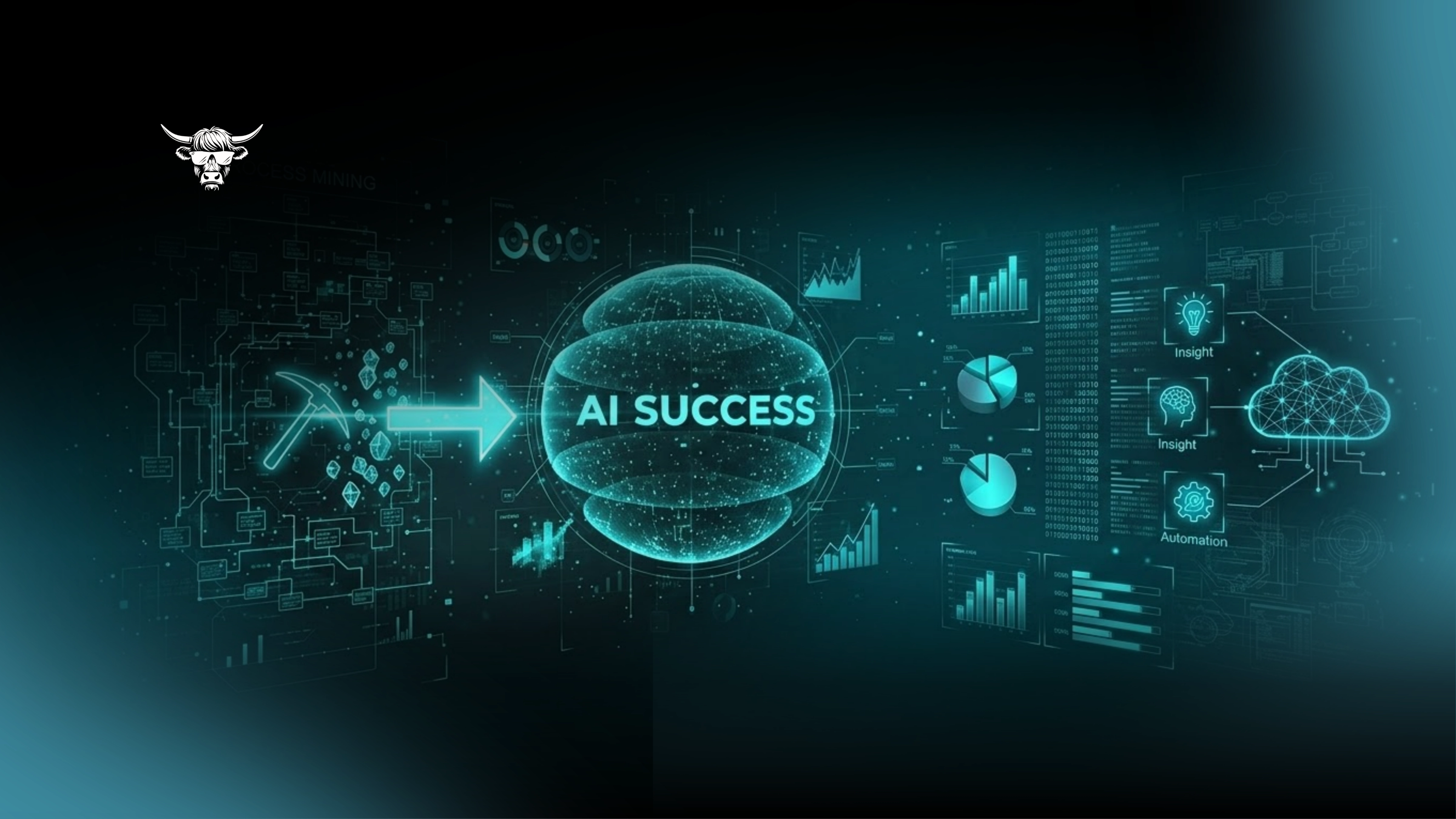 Case Study: How Process Mining and AI Transformed a Fortune 500